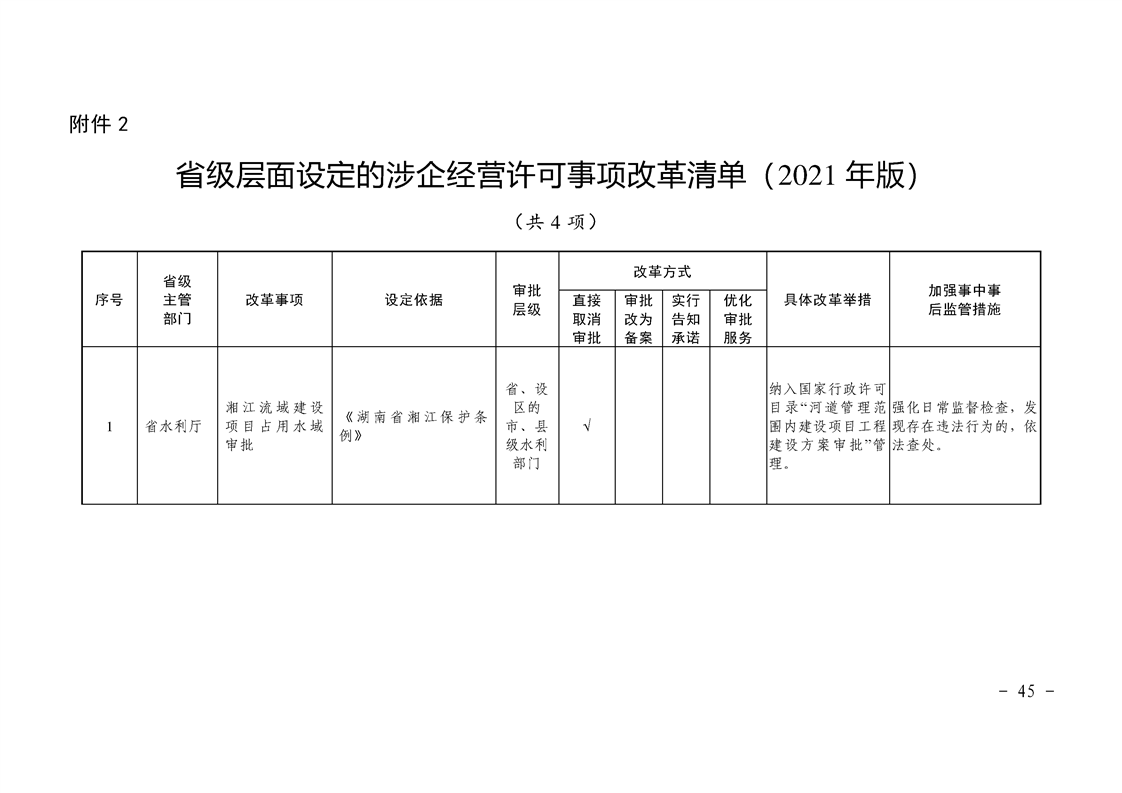 領導小組辦公室關於印發〈道縣深化證照分離改革實施方案(試行)〉的